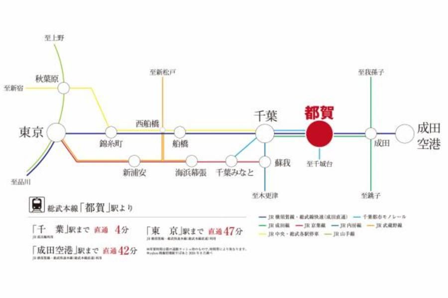 スマートハイムプレイス西都賀