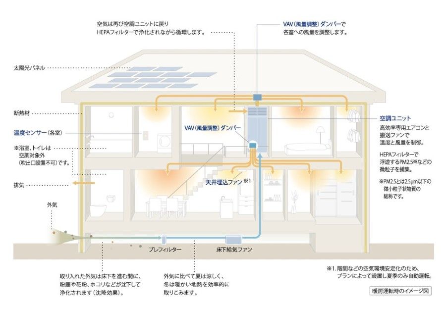 パークナードテラス岐阜水主町