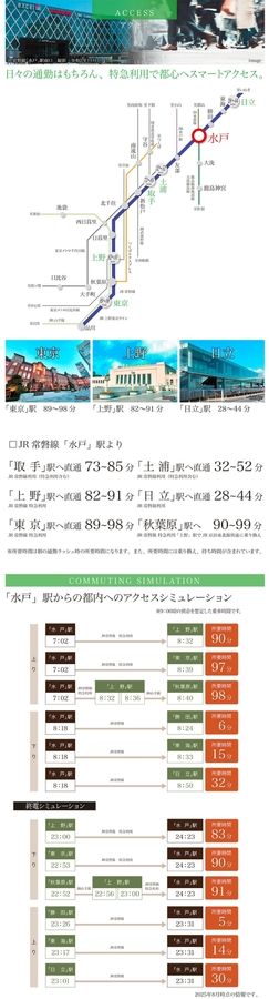 セキュレア水戸笠原グランフィールド (鉄骨造)(分譲住宅)