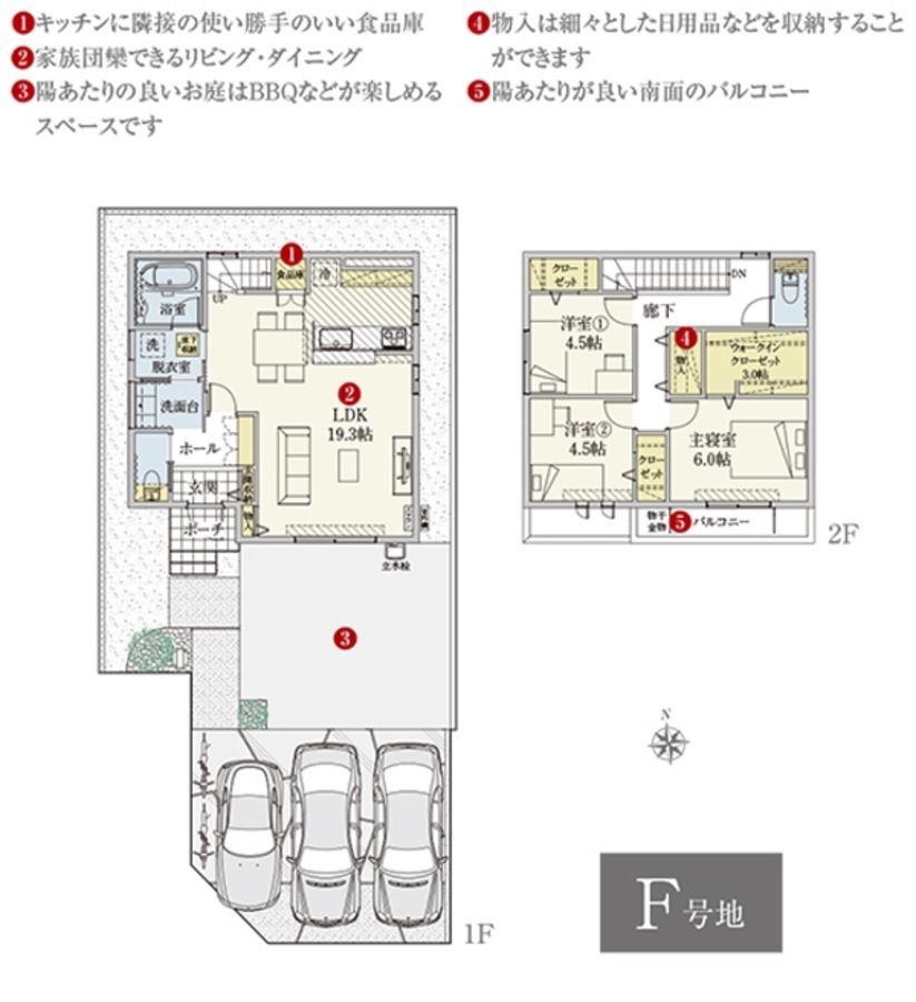 セキュレア長良西山前(分譲住宅)