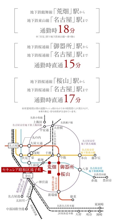 セキュレア昭和区滝子町 (建築条件付宅地分譲)