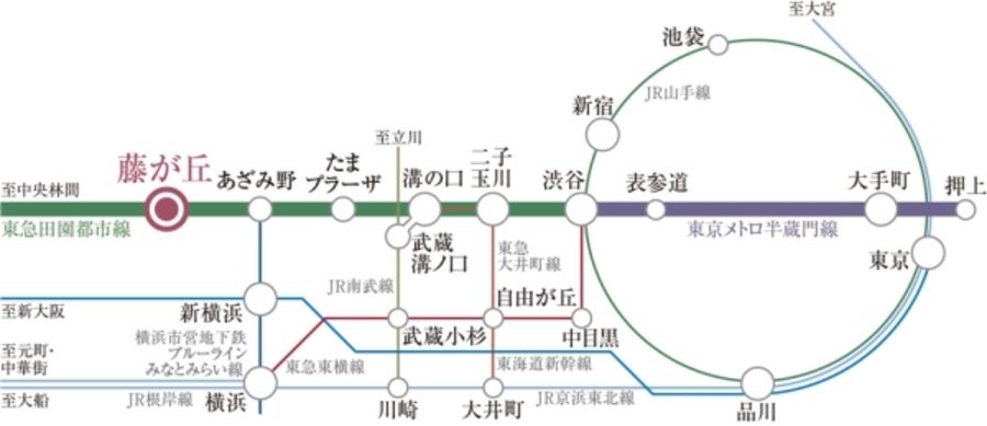 セキュレア横濱藤が丘 (分譲住宅)