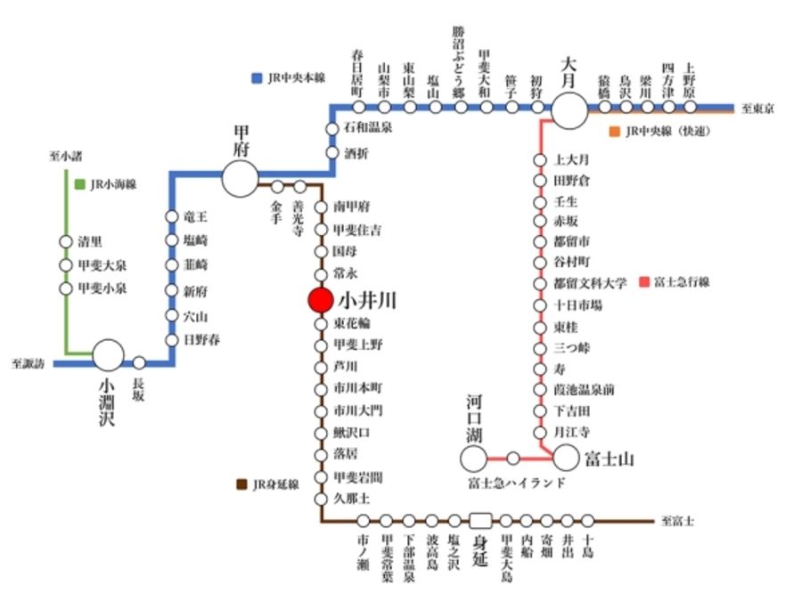 セキュレア南アルプス小笠原 (建築条件付宅地分譲)