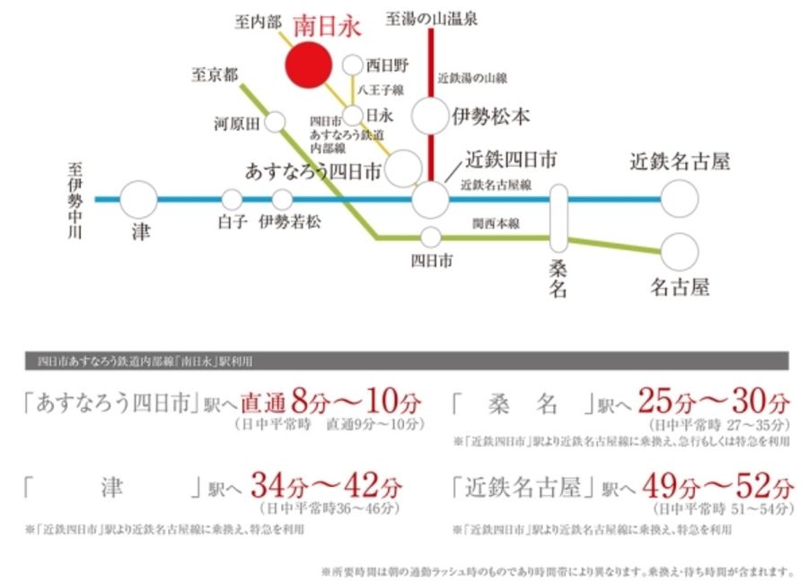 セキュレア日永西 (分譲住宅)