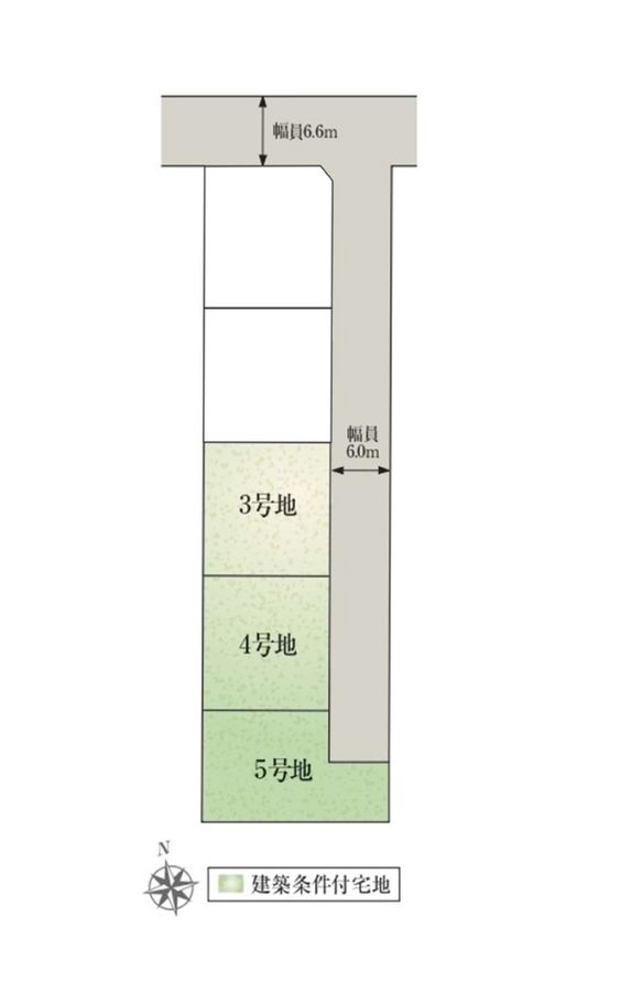 セキュレア日永西 (分譲住宅)