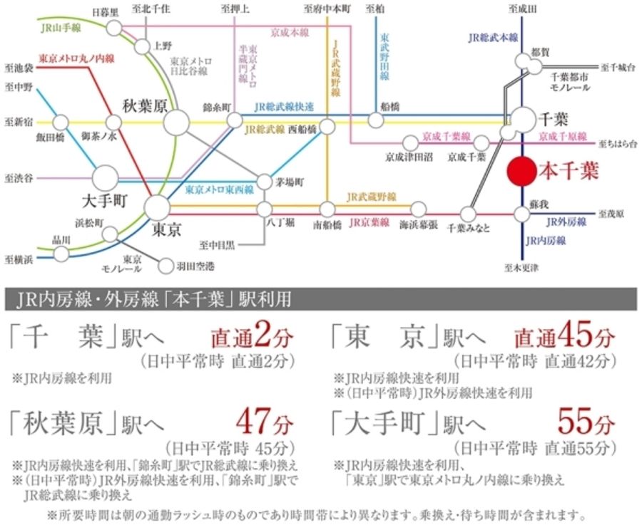 セキュレアResidence SAMUGAWA (分譲住宅)