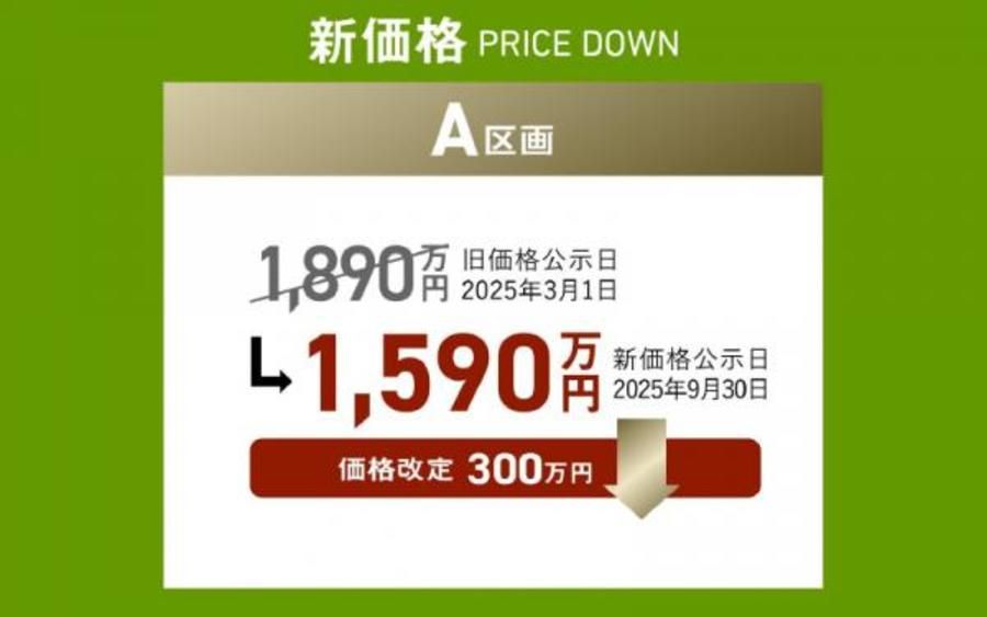 スマートハイムプレイス刈谷市富士松駅西