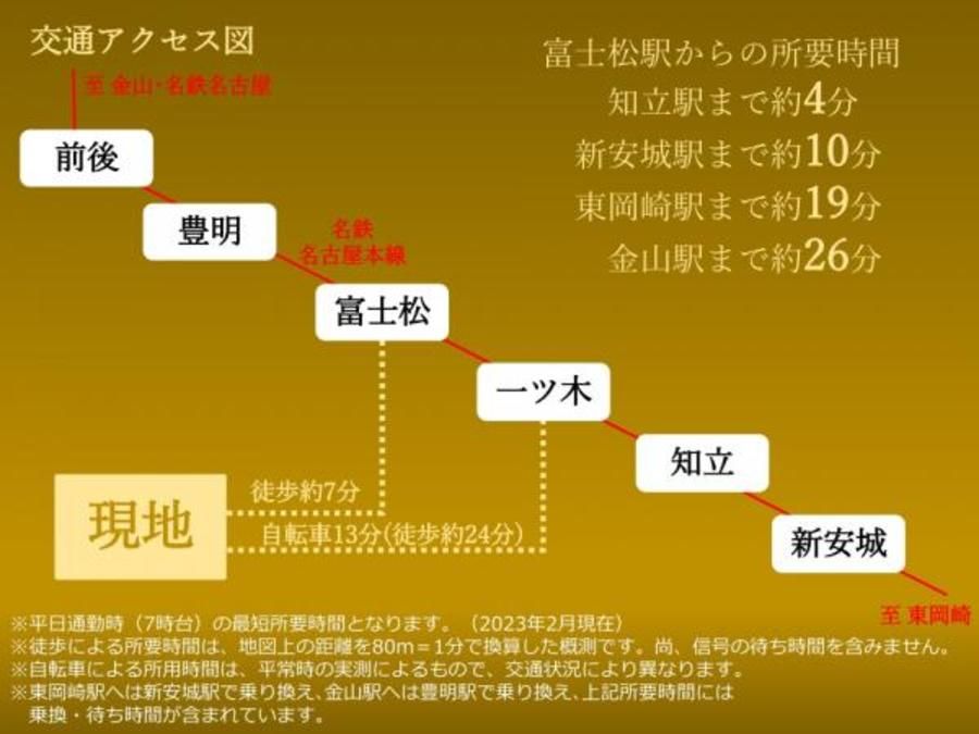 スマートハイムプレイス刈谷市富士松駅西