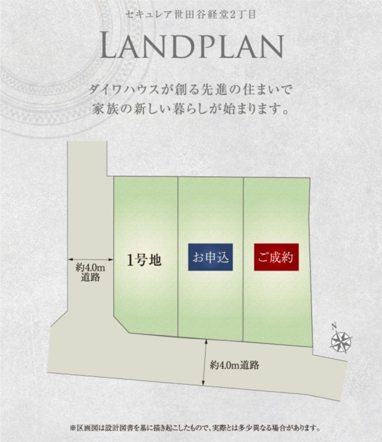 セキュレア世田谷経堂2丁目 (分譲住宅)