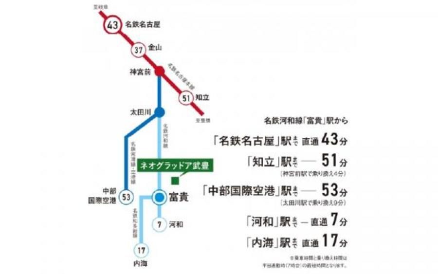 ネオグラッドア武豊