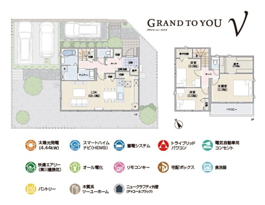 スマートハイムシティ伊勢市中村町