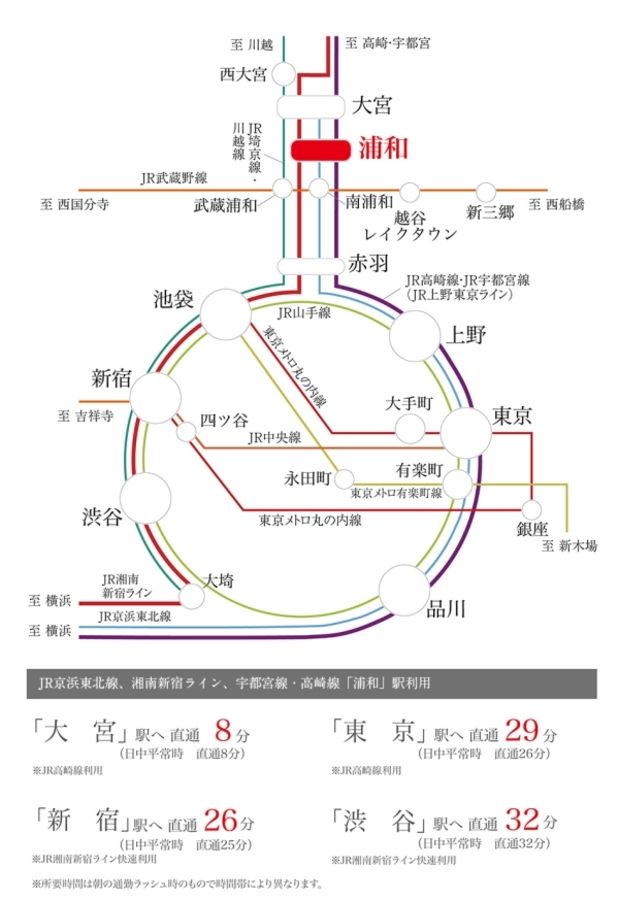 セキュレア浦和駒場 (建築条件付宅地分譲)