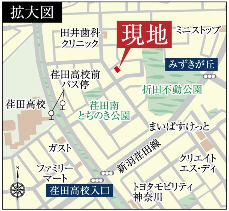 横浜市都筑区荏田南4丁目ヘーベルハウス建築条件付き分譲宅地