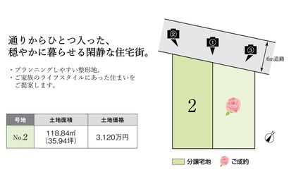 コモンステージ東浦和大間木Ⅲ
