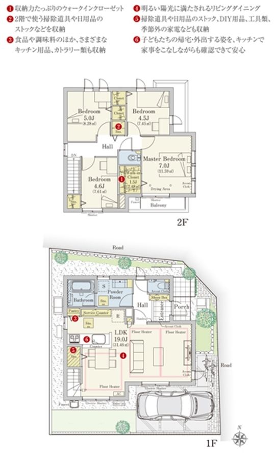 セキュレア光が丘Sta. (分譲住宅)