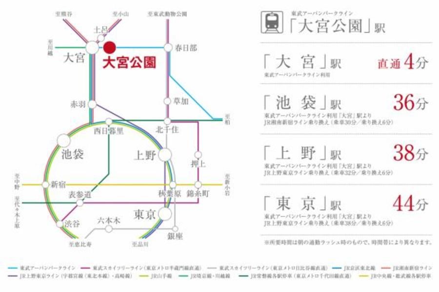 スマートハイムプレイスさいたま市大宮区寿能町