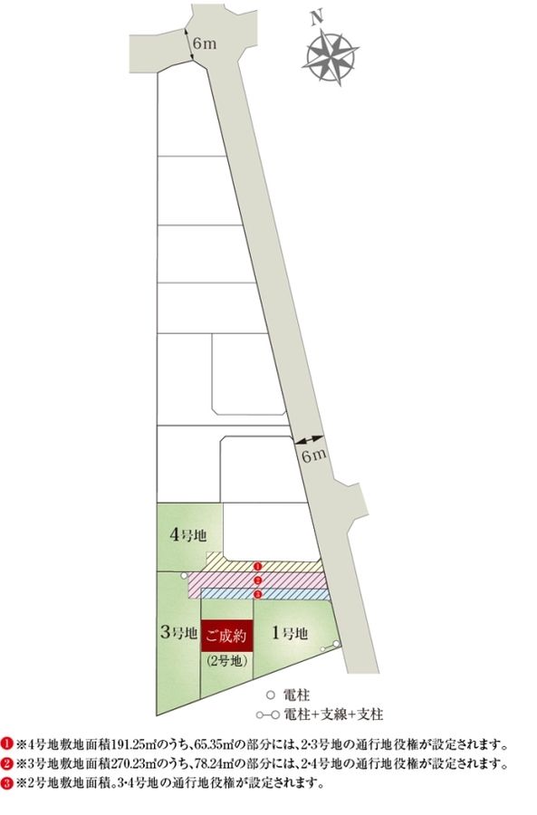 セキュレアつくば陣場 ~Happiness Garden~(分譲住宅)